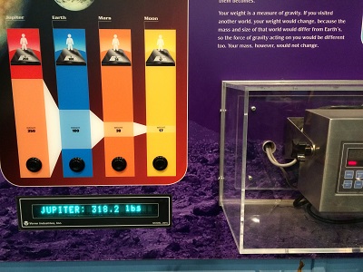 Experimento ¿Cuánto pesarías en otro mundo? 2: Júpiter. Museo Smitonian
