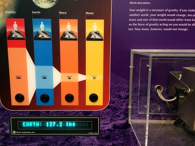 Experimento ¿Cuánto pesarías en otro mundo? Tierra. Museo Smitonian